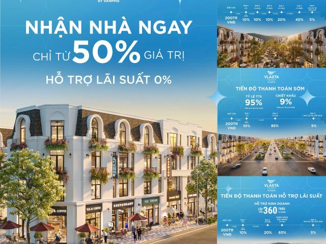 Biệt Thự bán