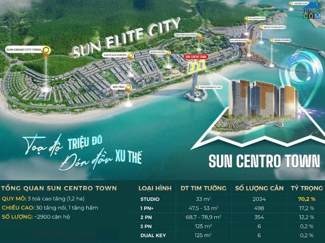 Căn hộ bán tại Quảng Ninh
