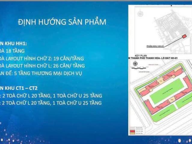 Căn hộ bán