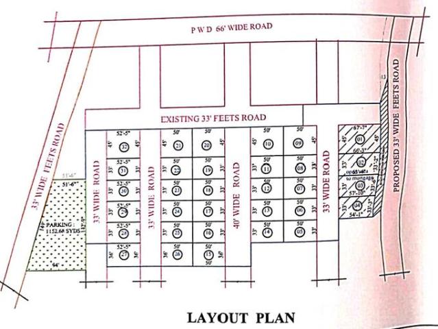Land for sale in Telangana