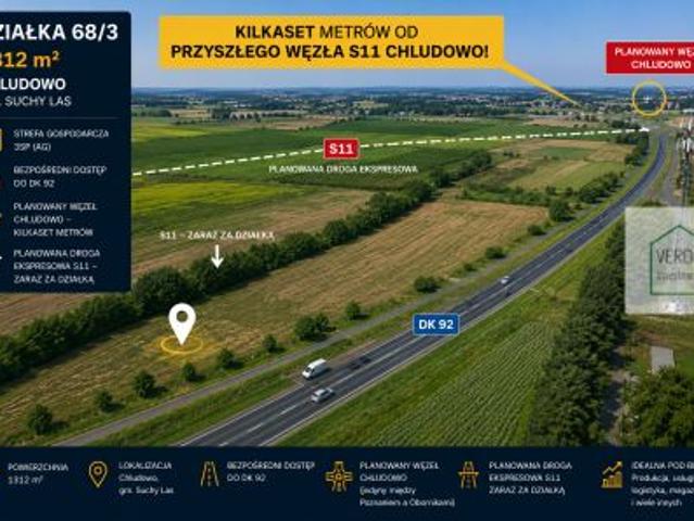 Grunt na sprzedaż w Chludowo, Wielkopolskie