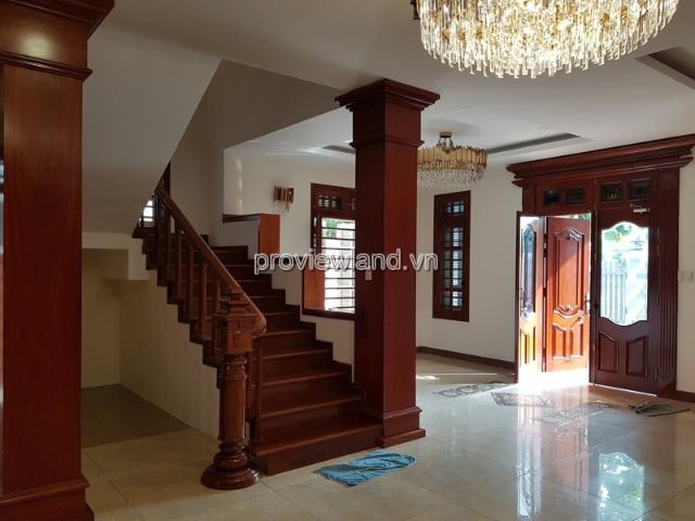 Bất động sản cho thuê
