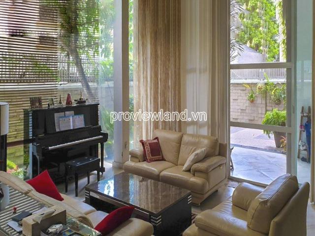 Bất động sản cho thuê tại Thủ Đức, Hồ Chí Minh