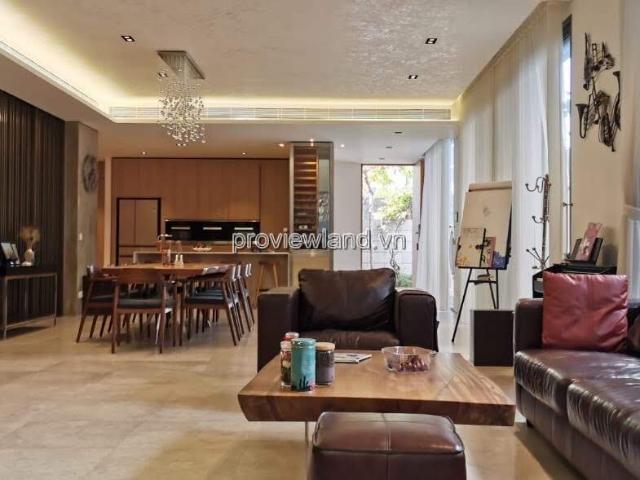 Bất động sản cho thuê tại Thủ Đức, Hồ Chí Minh