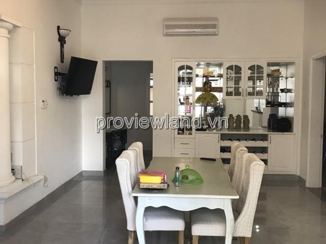 Bất động sản cho thuê tại Thủ Đức, Hồ Chí Minh