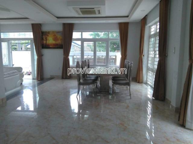 Bất động sản cho thuê tại Thủ Đức, Hồ Chí Minh