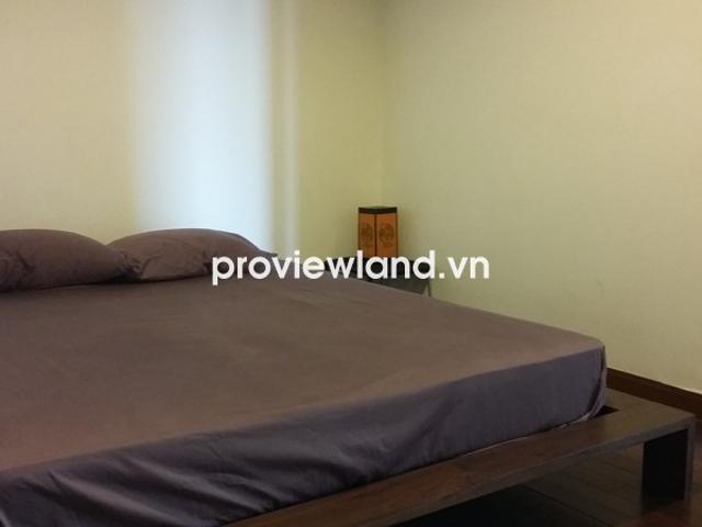 Bất động sản cho thuê tại Hồ Chí Minh