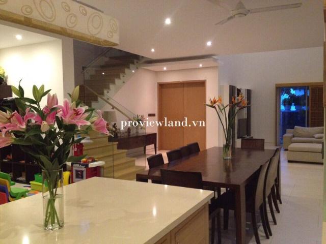 Bất động sản cho thuê tại Thủ Đức, Hồ Chí Minh