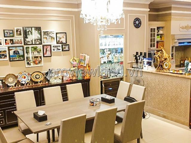 Bất động sản cho thuê
