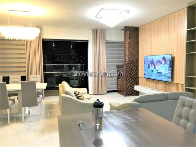 Bất động sản cho thuê