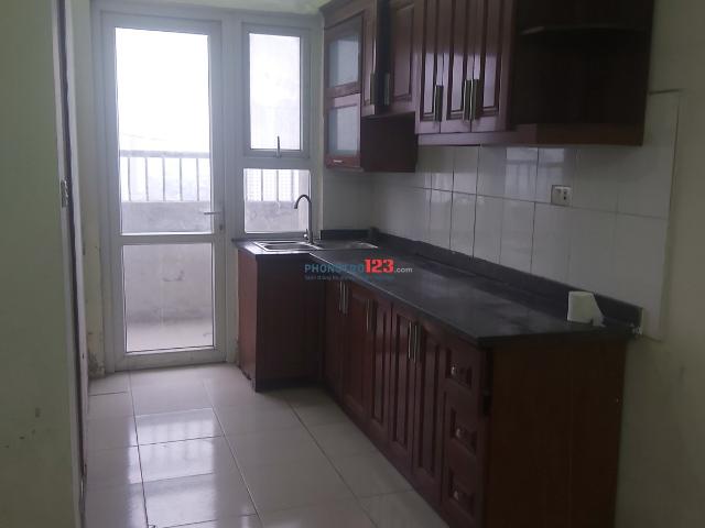 Bất động sản cho thuê tại Hà Nội