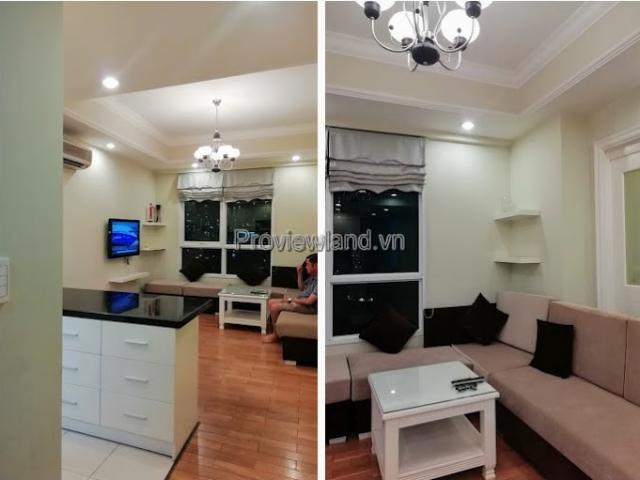 Bất động sản cho thuê tại Thủ Đức, Hồ Chí Minh