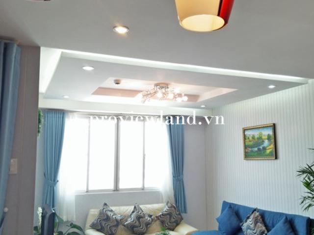 Bất động sản cho thuê tại Thủ Đức, Hồ Chí Minh