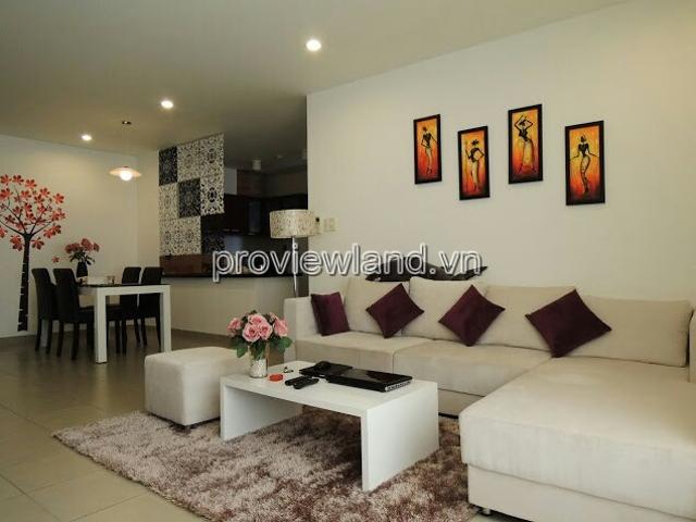 Bất động sản cho thuê tại Thủ Đức, Hồ Chí Minh