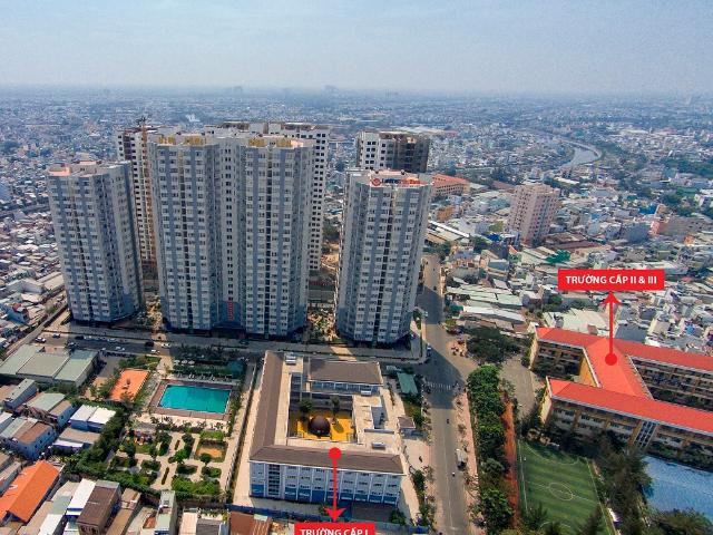 Căn hộ cho thuê tại Hồ Chí Minh