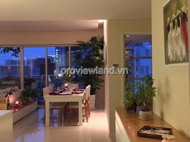 Bất động sản cho thuê tại Thủ Đức, Hồ Chí Minh