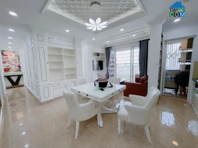 Căn hộ cho thuê tại Thủ Đức, Hồ Chí Minh