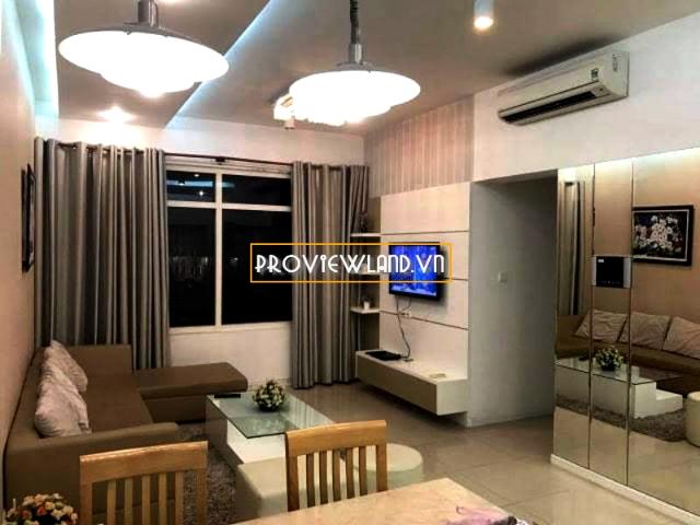 Bất động sản cho thuê tại Thủ Đức, Hồ Chí Minh