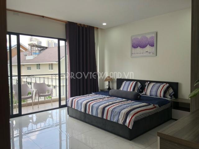 Bất động sản cho thuê tại Thủ Đức, Hồ Chí Minh