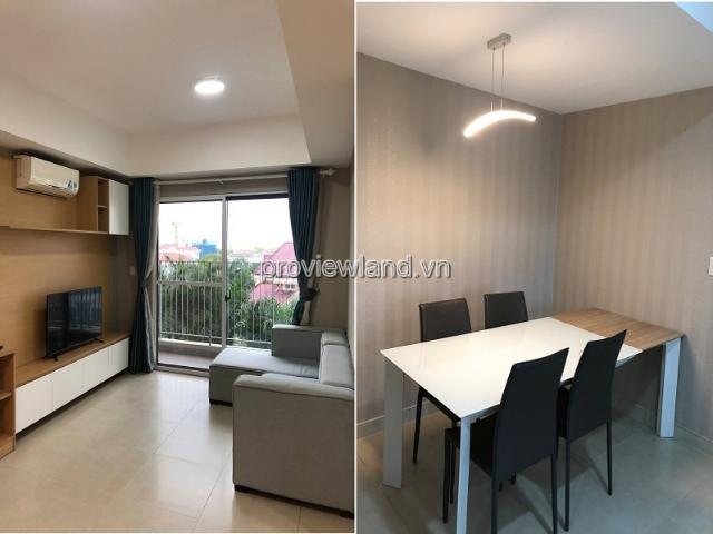 Bất động sản cho thuê