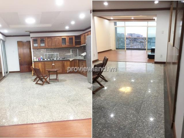 Bất động sản cho thuê