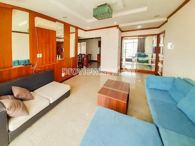Bất động sản cho thuê