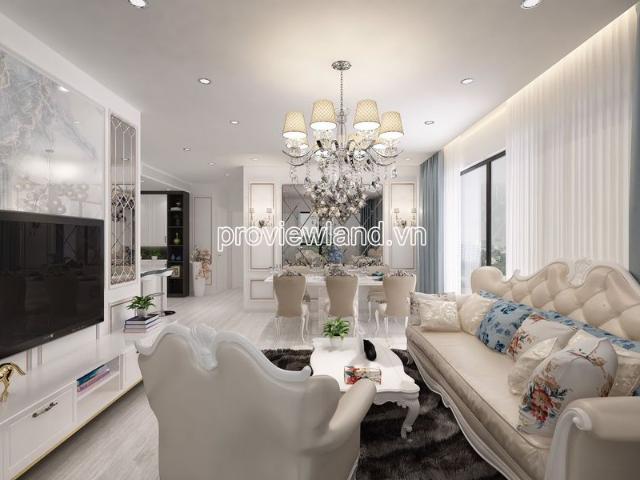 Bất động sản cho thuê tại Thủ Đức, Hồ Chí Minh