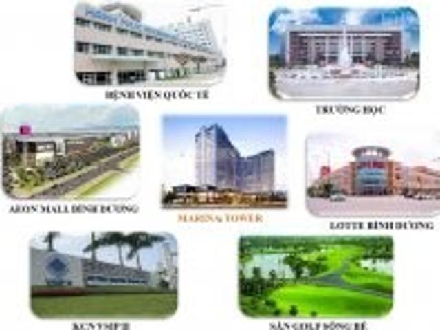 Bất động sản cho thuê