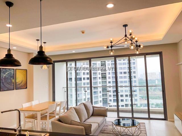 Bất động sản cho thuê