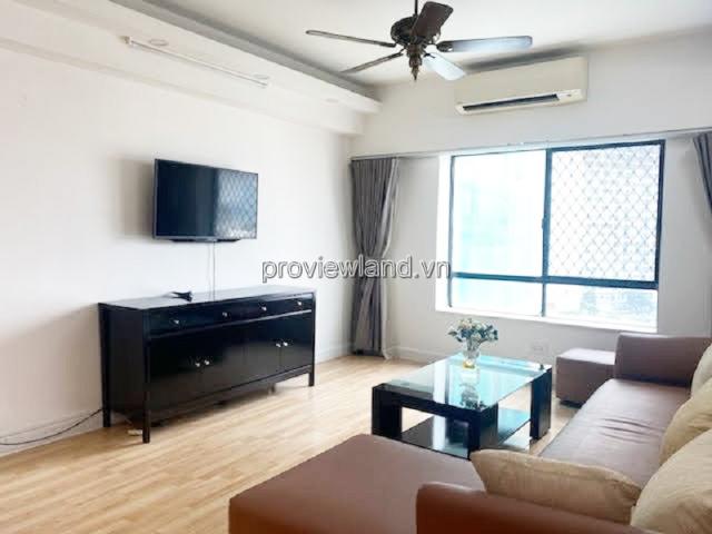 Bất động sản cho thuê