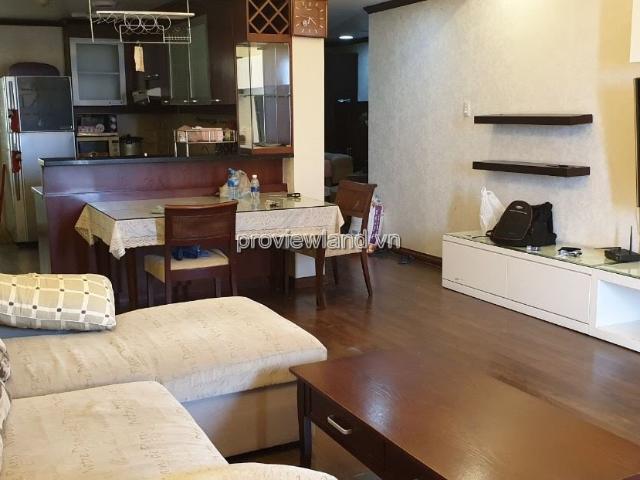 Bất động sản cho thuê tại Thủ Đức, Hồ Chí Minh