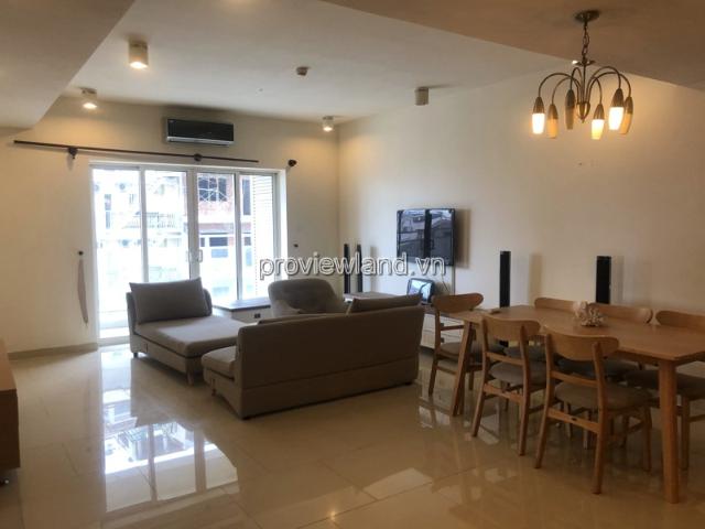 Bất động sản cho thuê tại Thủ Đức, Hồ Chí Minh