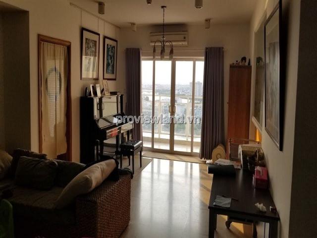 Bất động sản cho thuê