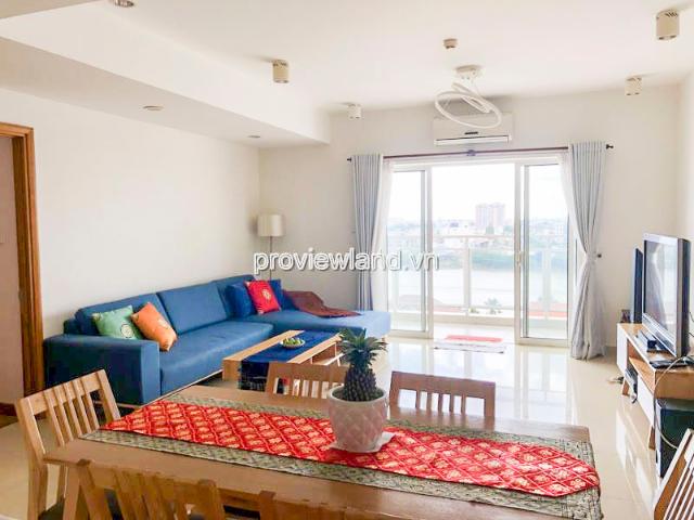 Bất động sản cho thuê tại Thủ Đức, Hồ Chí Minh