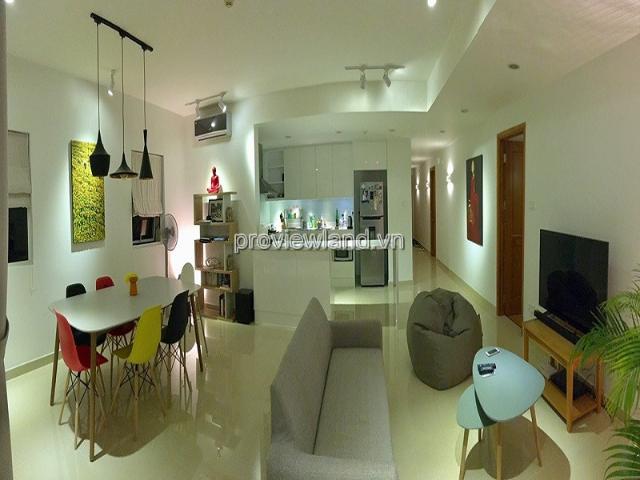 Bất động sản cho thuê