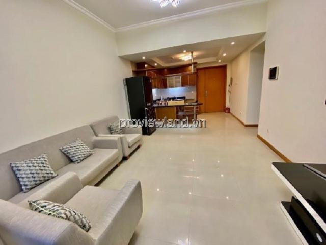 Bất động sản cho thuê
