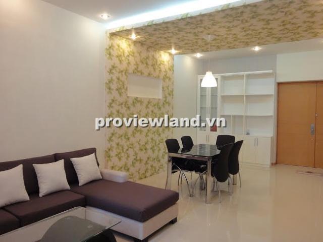 Bất động sản cho thuê tại Thủ Đức, Hồ Chí Minh