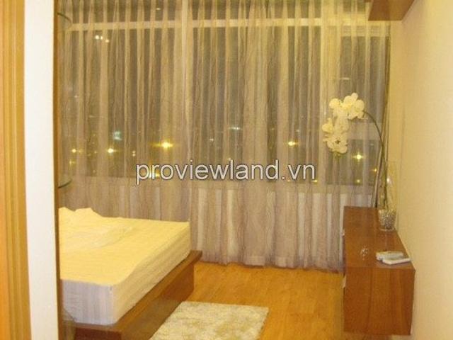Bất động sản cho thuê tại Thủ Đức, Hồ Chí Minh