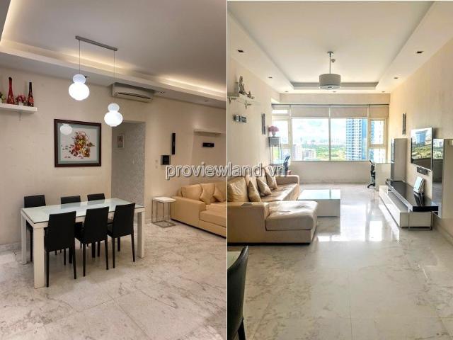 Bất động sản cho thuê
