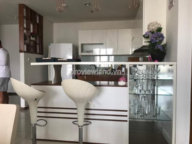 Bất động sản cho thuê