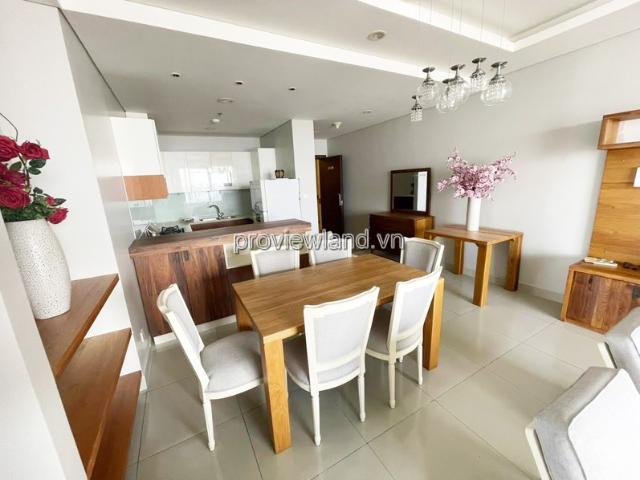 Bất động sản cho thuê