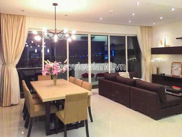 Bất động sản cho thuê
