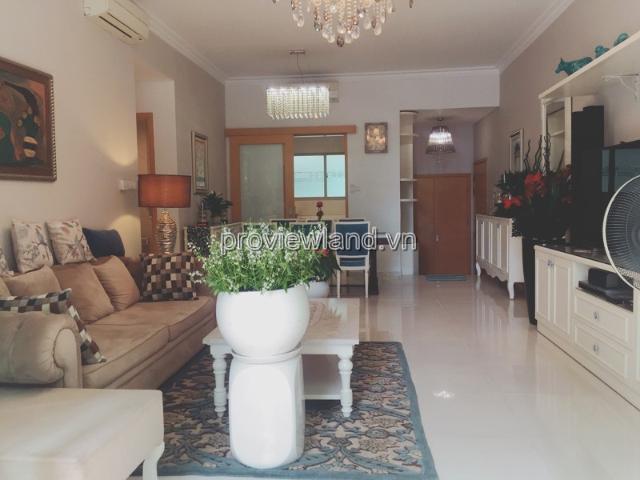 Bất động sản cho thuê tại Thủ Đức, Hồ Chí Minh