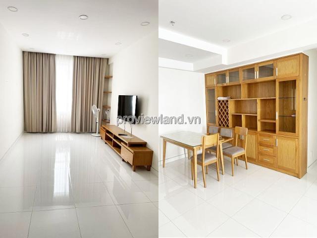 Bất động sản cho thuê