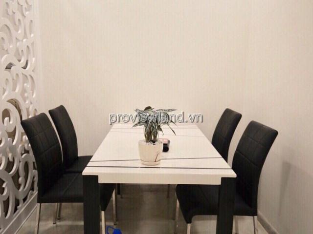 Bất động sản cho thuê tại Thủ Đức, Hồ Chí Minh