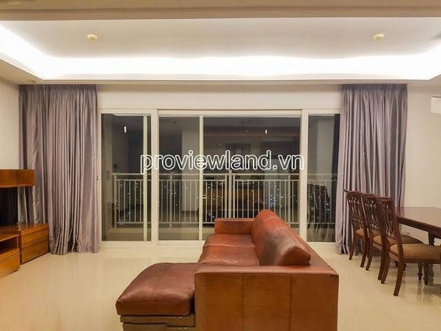 Bất động sản cho thuê