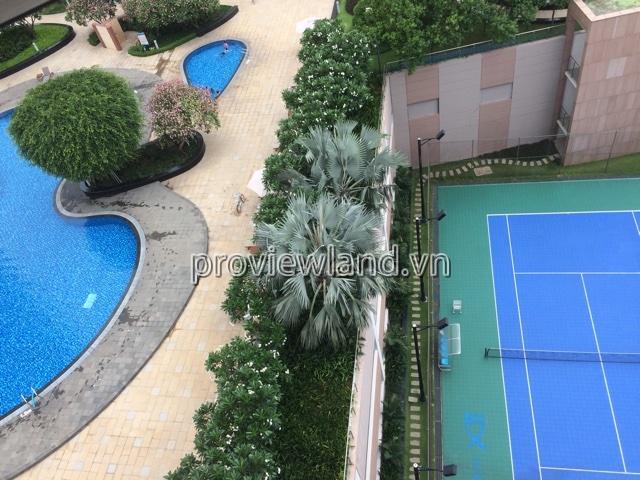 Bất động sản cho thuê tại Thủ Đức, Hồ Chí Minh