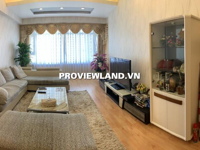 Bất động sản cho thuê tại Thủ Đức, Hồ Chí Minh