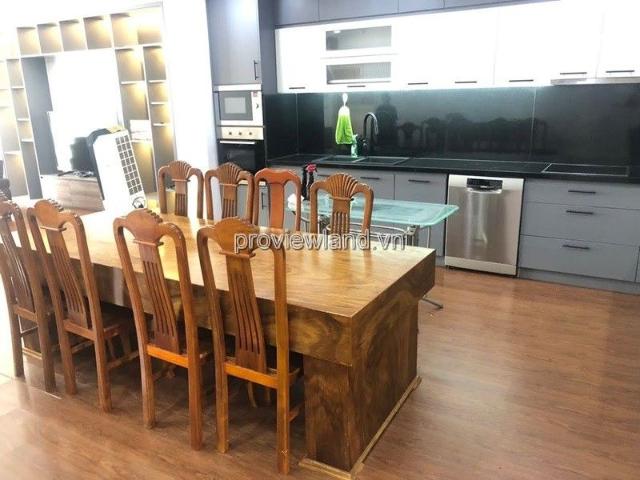 Căn hộ cho thuê tại Thủ Đức, Hồ Chí Minh