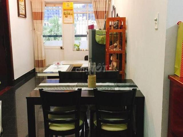 Căn hộ cho thuê tại Thủ Đức, Hồ Chí Minh
